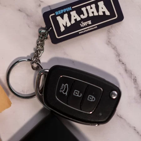 Keychain (Set Of 7)